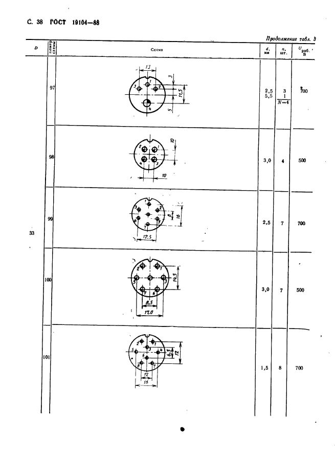 Страница 57