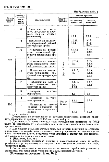 Страница 14