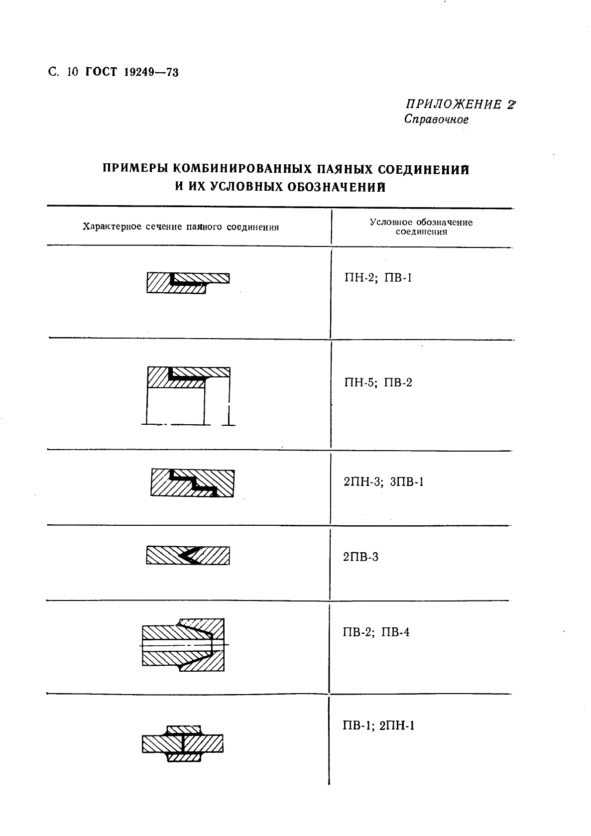 Страница 7