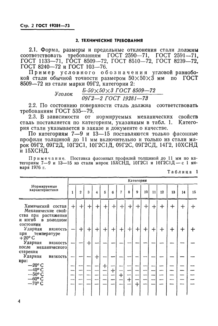 Страница 4