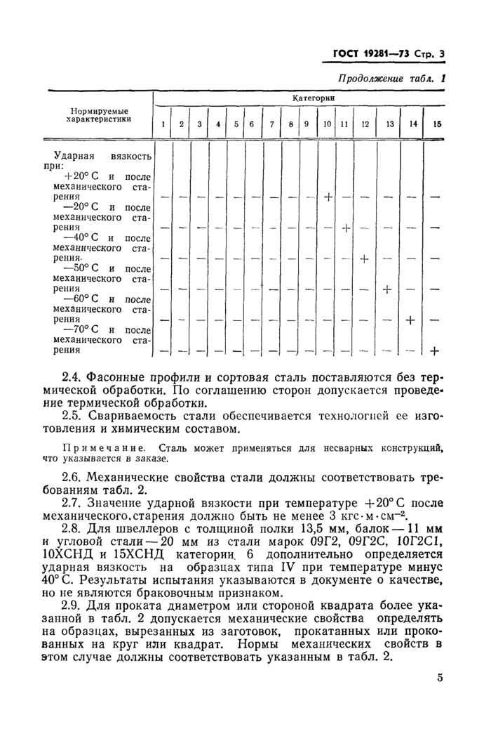 Страница 5