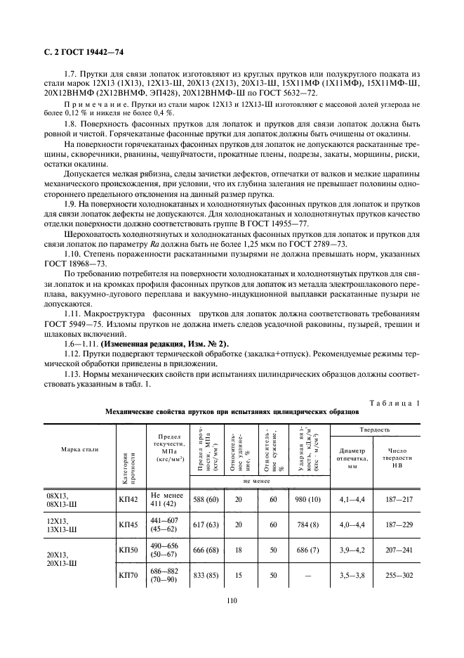 Страница 4