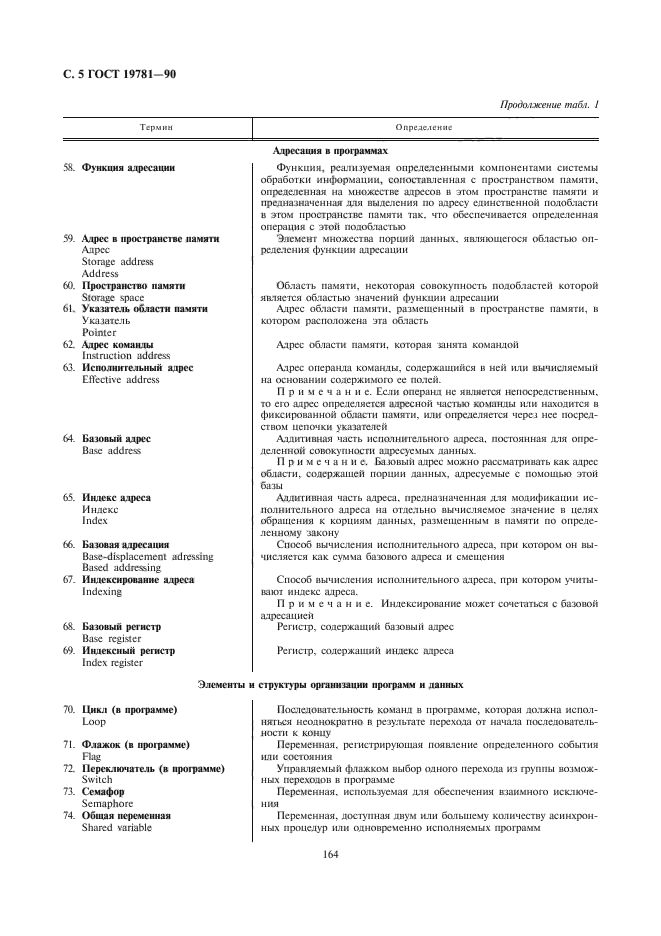 Страница 2