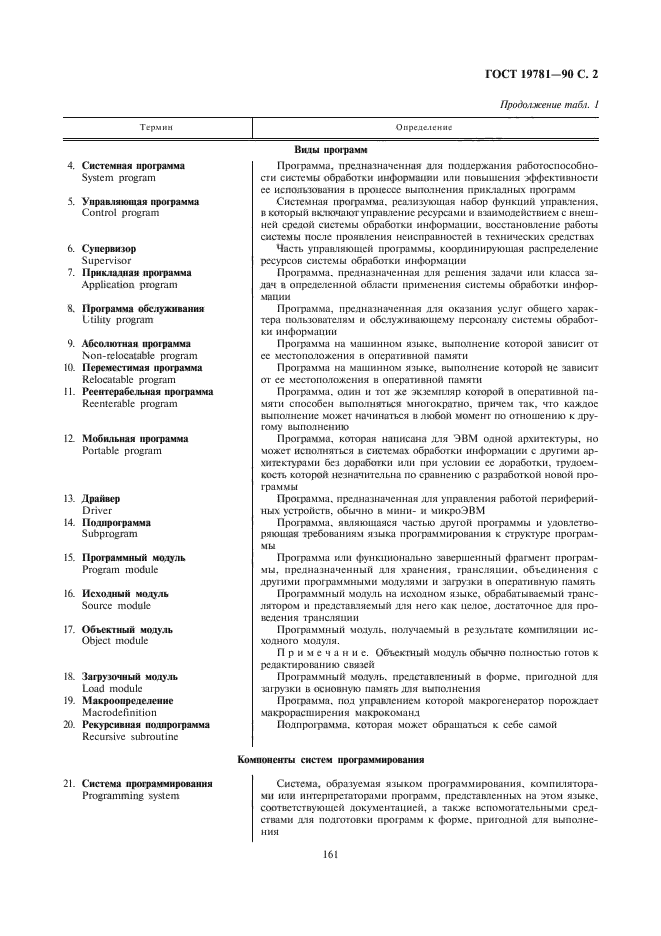 Страница 12