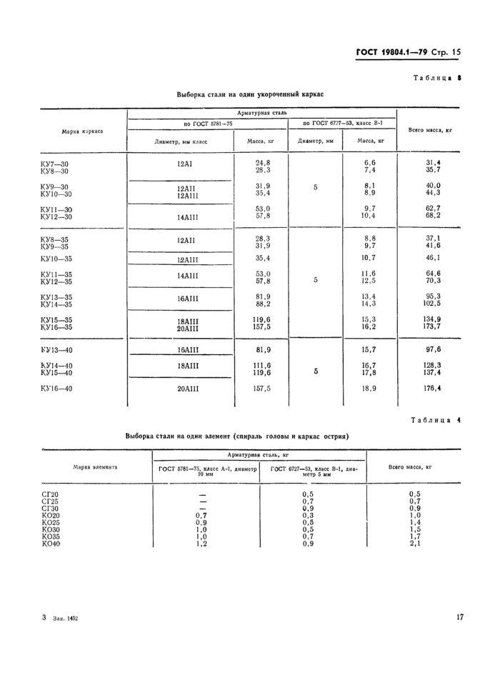 Страница 15