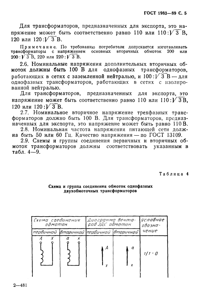 Страница 2