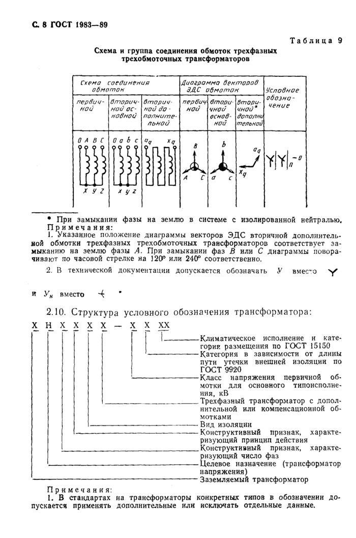 Страница 5