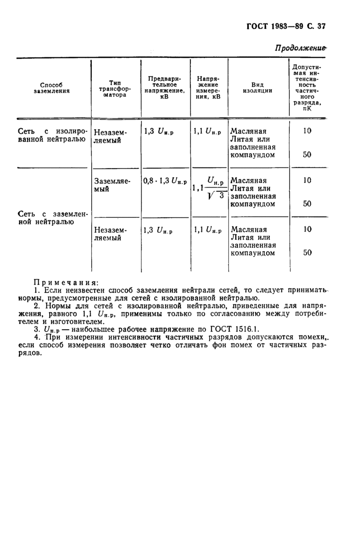 Страница 37