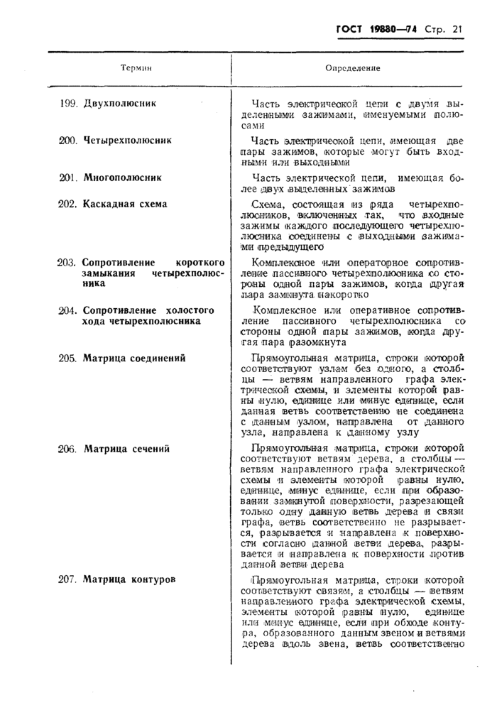 Страница 20
