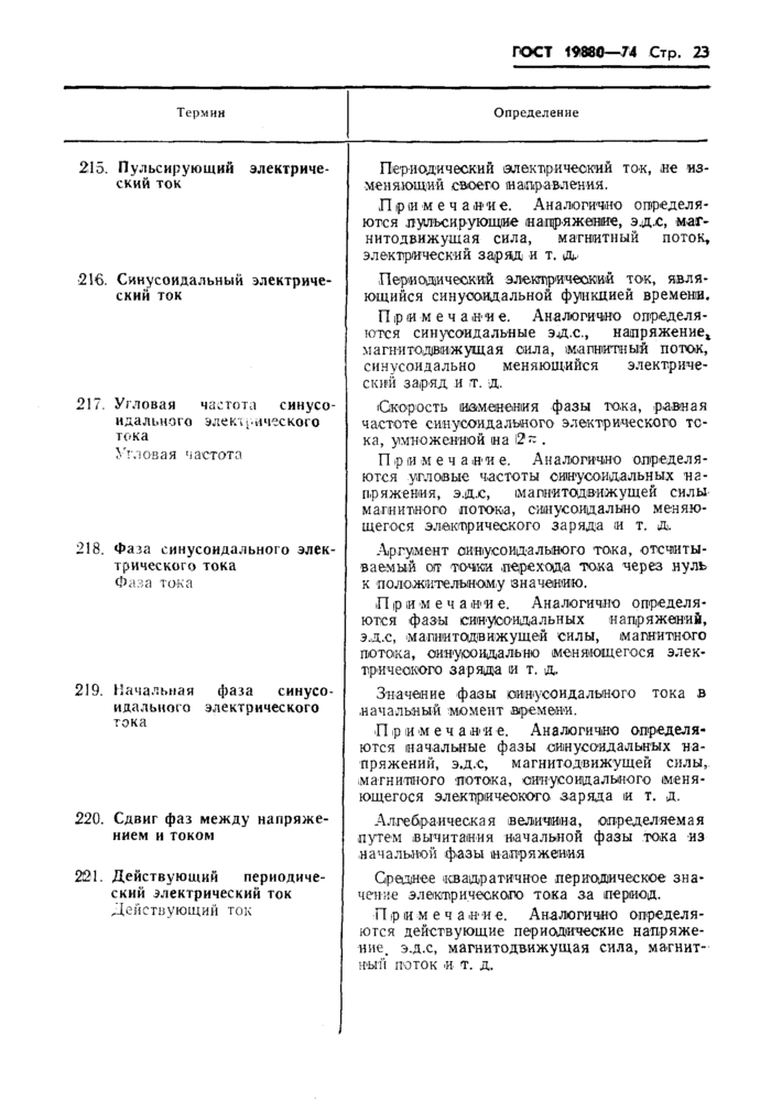 Страница 22