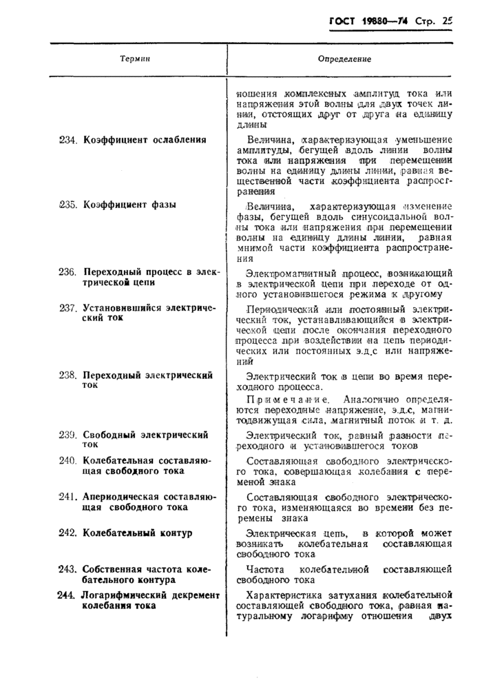 Страница 25