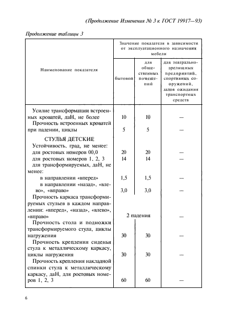 Страница 57