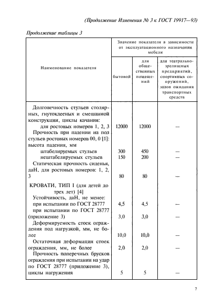 Страница 58
