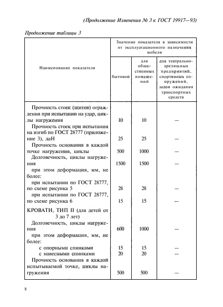 Страница 59