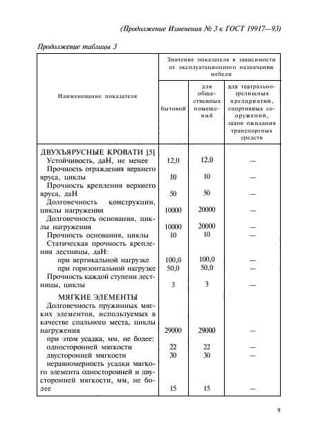 Страница 60
