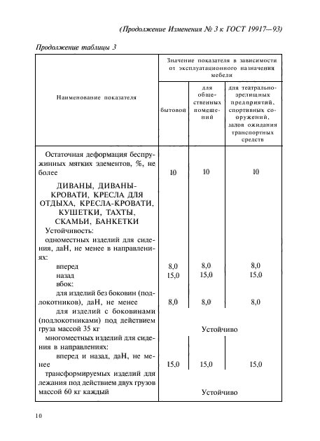 Страница 61