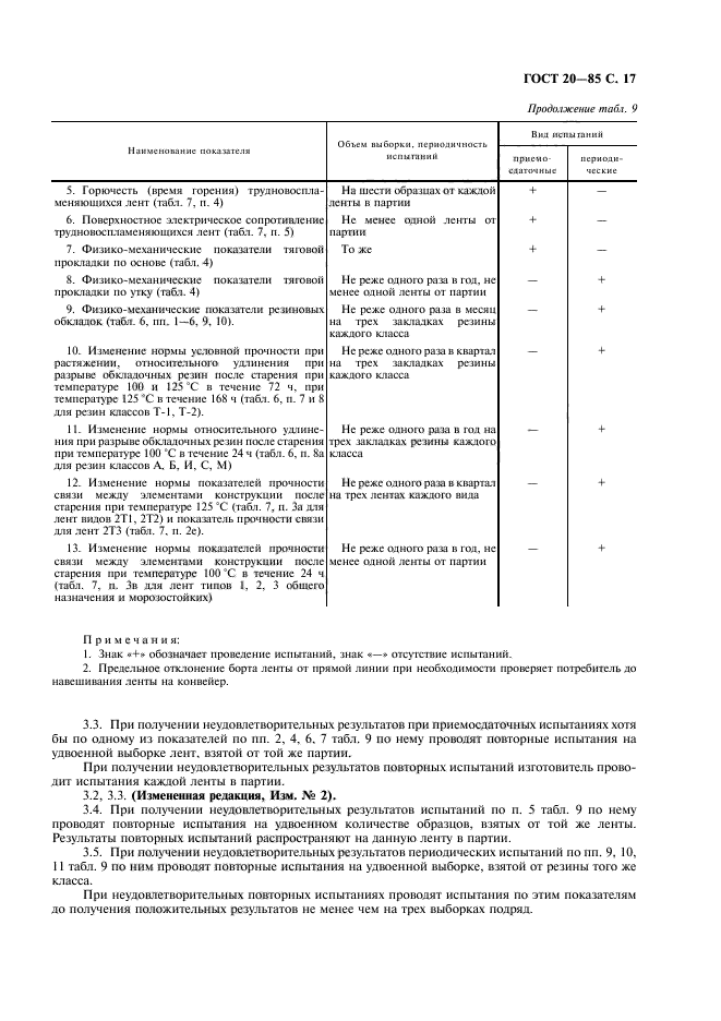 Страница 15