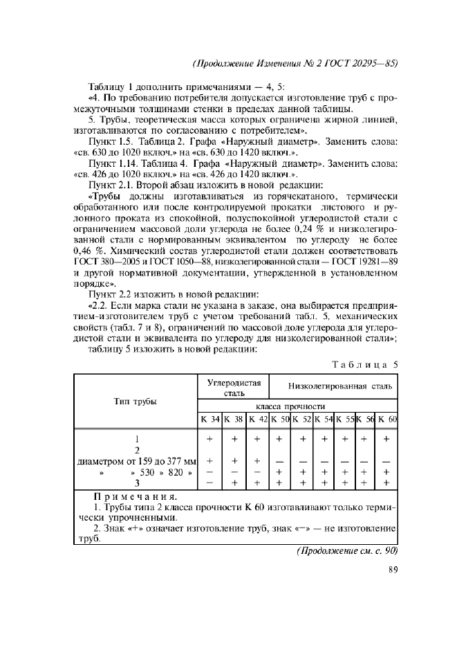 Страница 19
