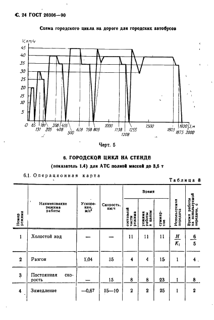 Страница 22