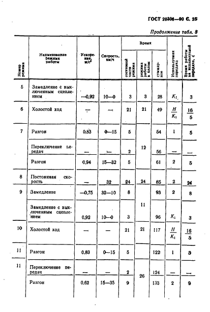 Страница 24