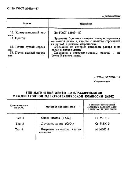 Страница 29