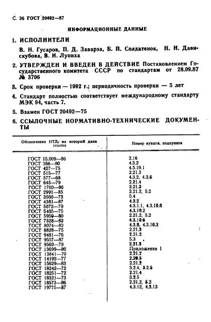 Страница 36