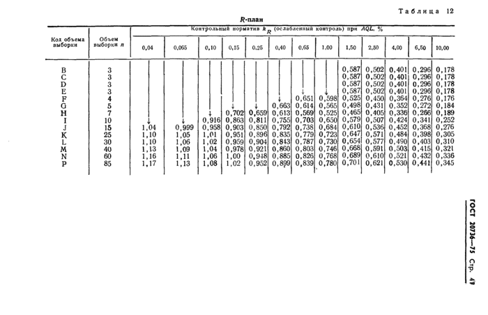 Страница 112