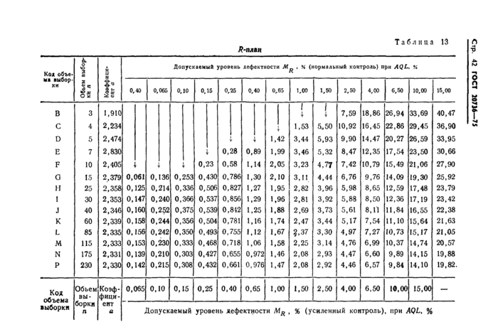 Страница 113
