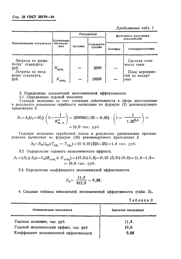 Страница 28