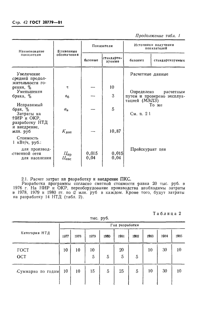 Страница 43