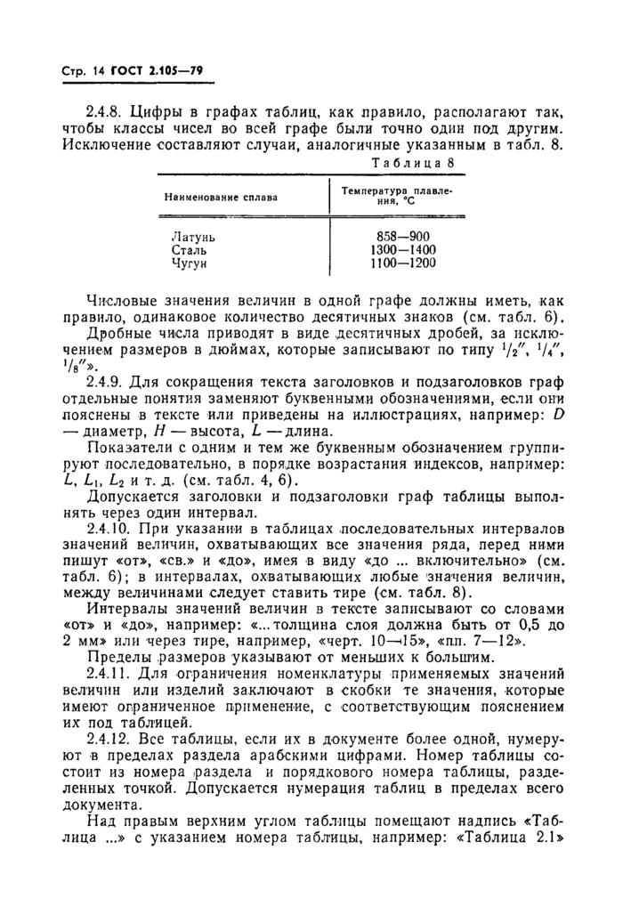Страница 13
