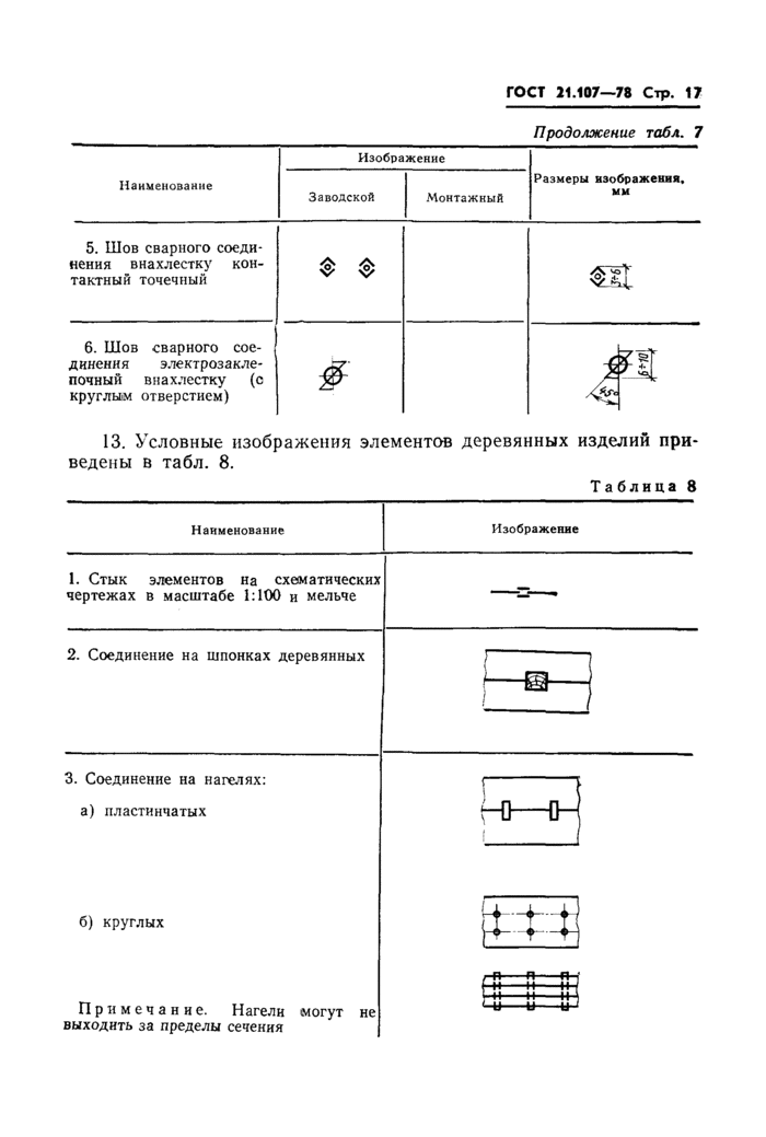 Страница 15