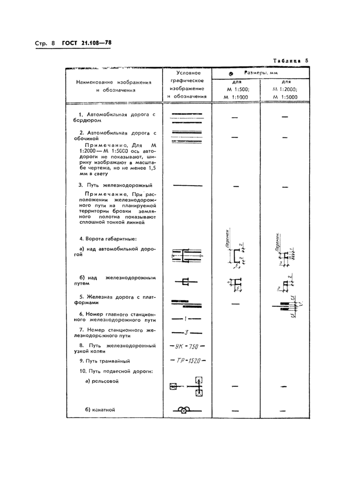 Страница 7