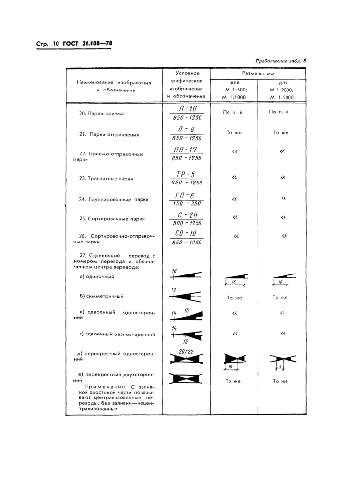 Страница 9