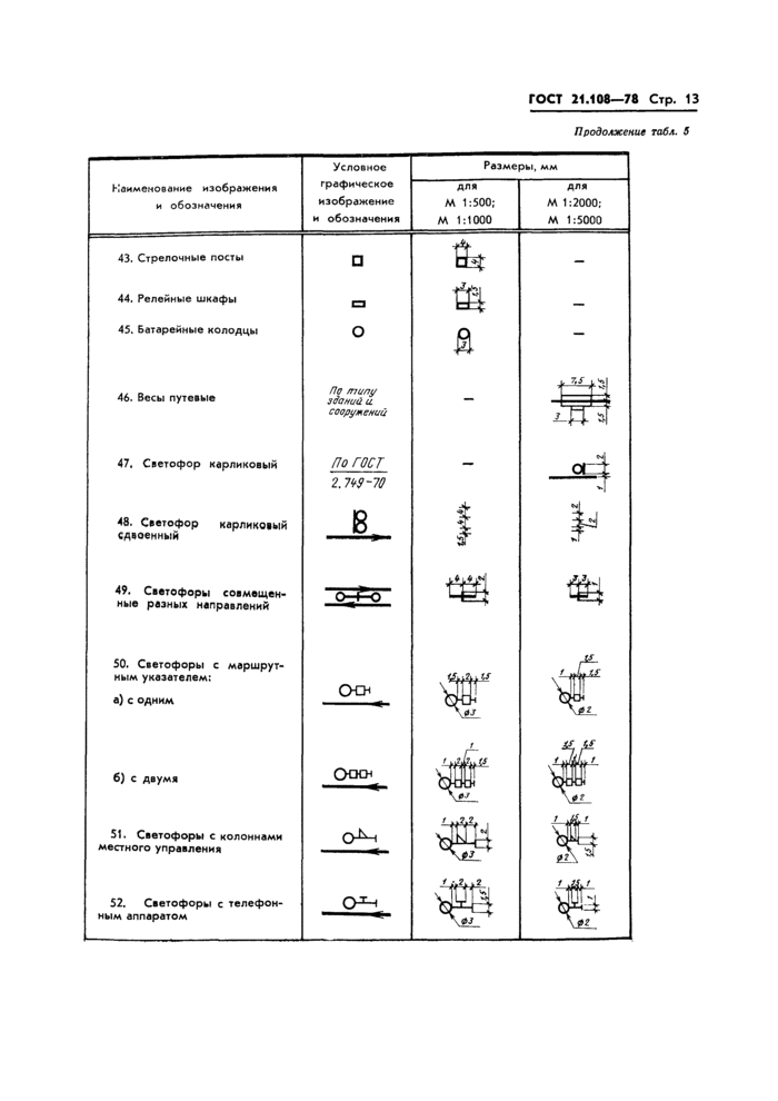 Страница 13