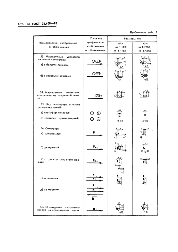 Страница 14
