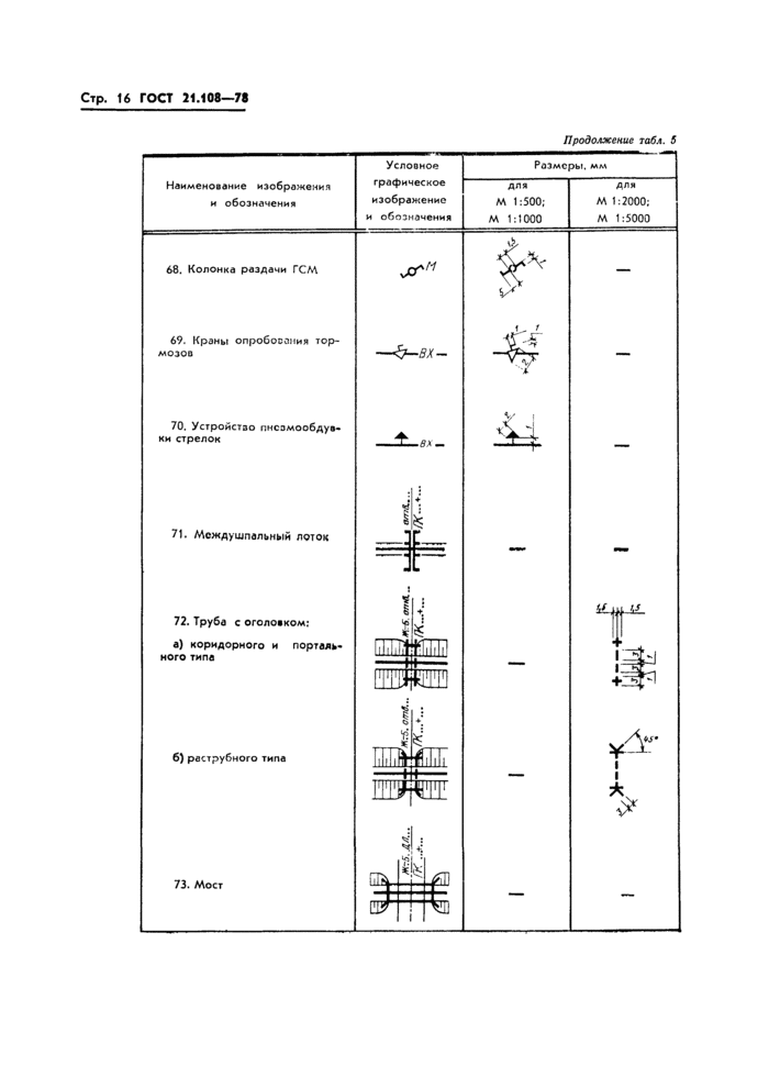 Страница 16