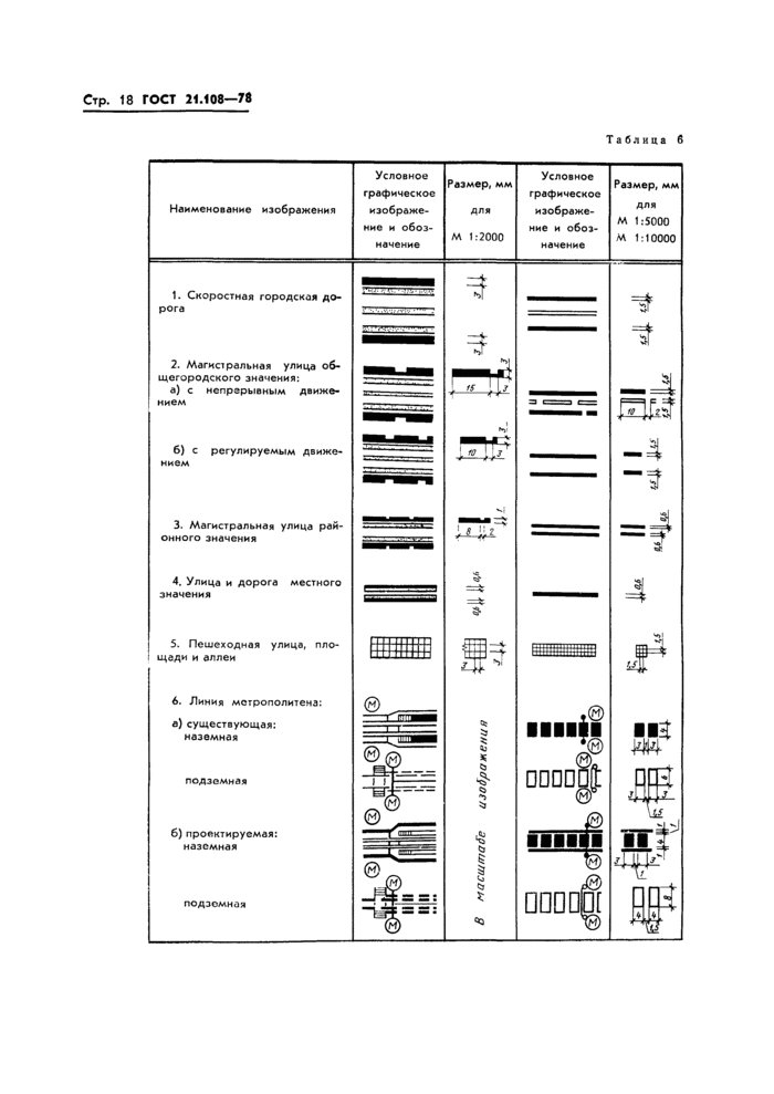 Страница 18