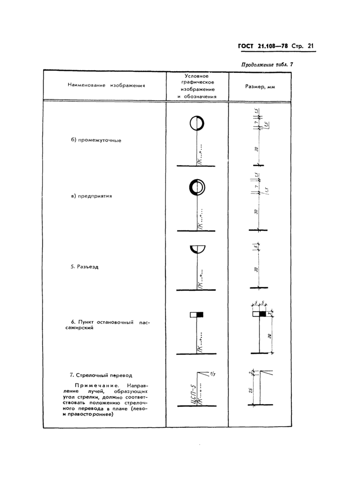 Страница 21