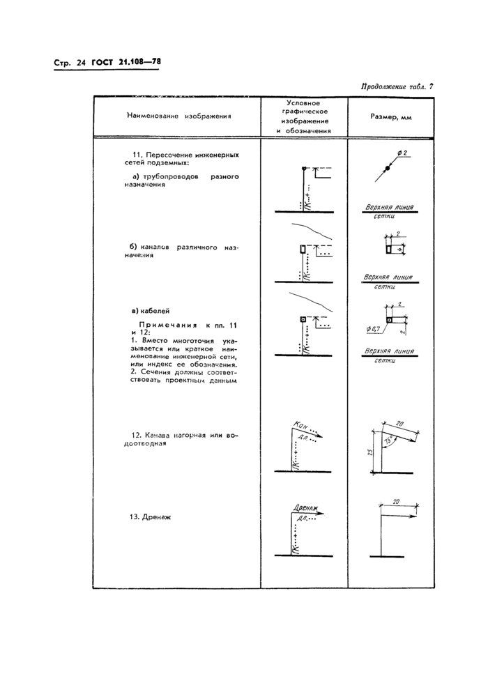 Страница 25