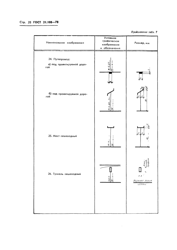Страница 29