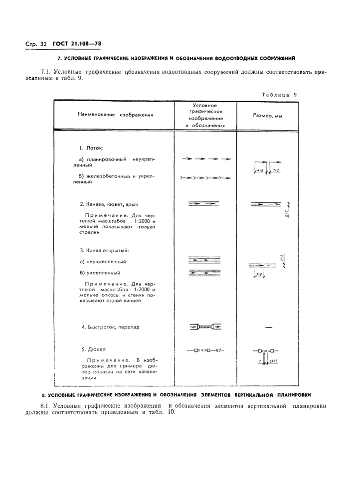 Страница 33