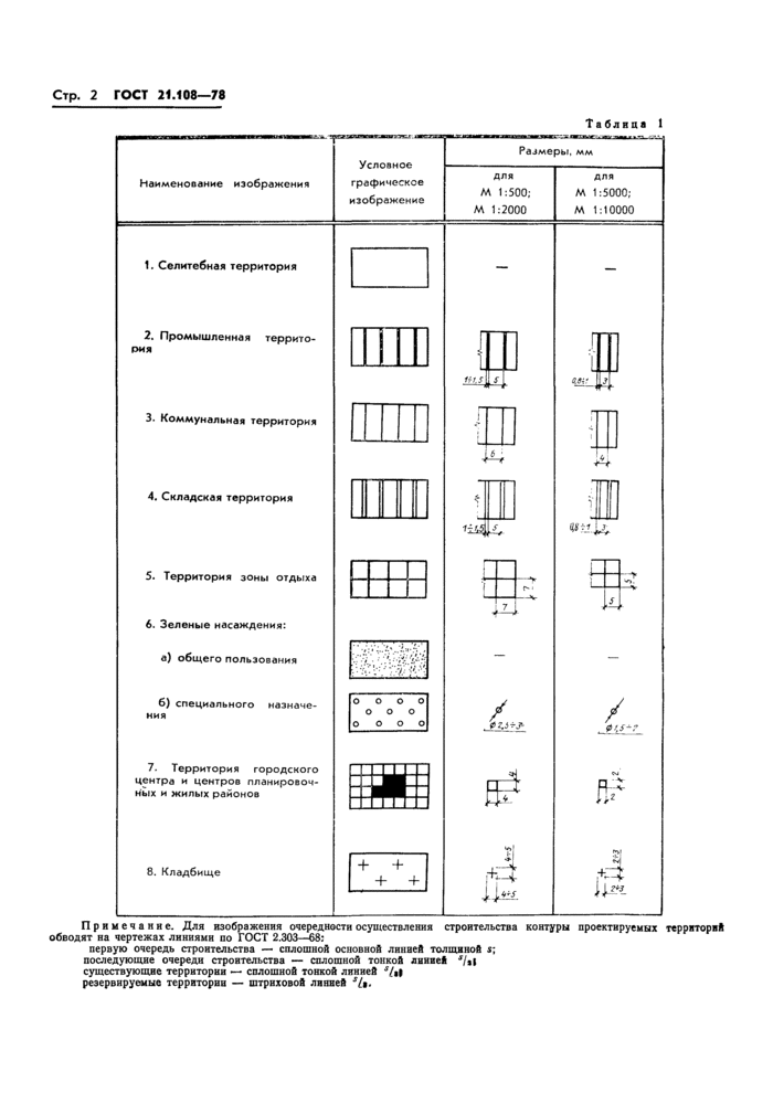 Страница 38