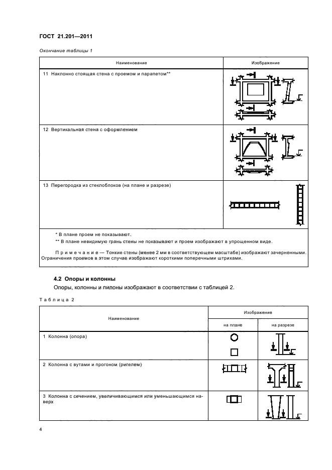 Страница 4