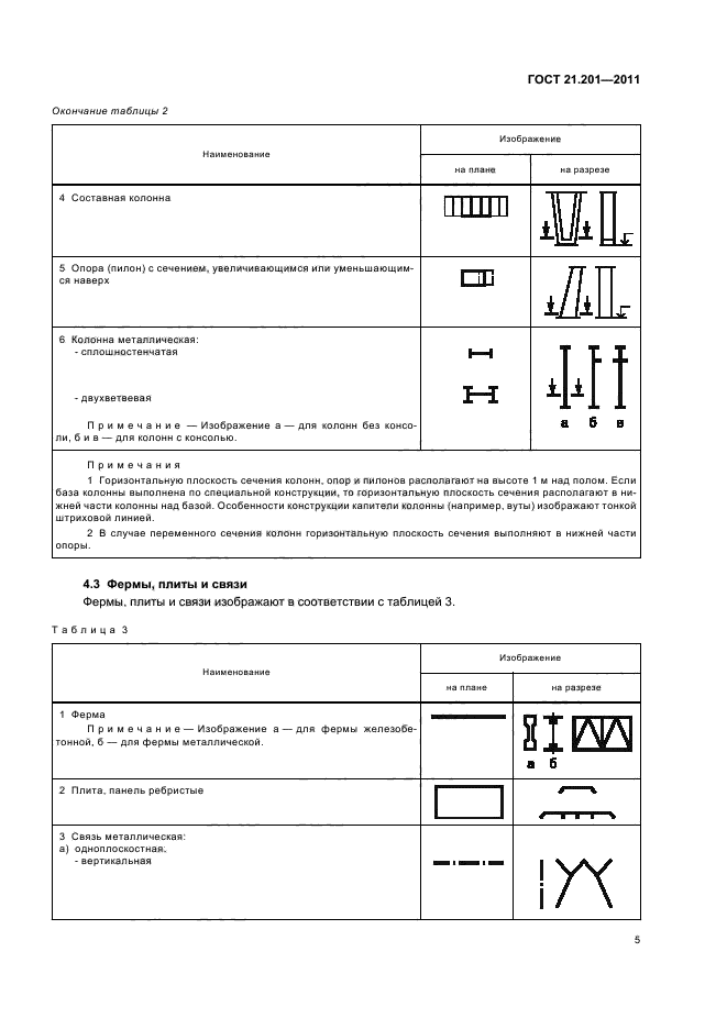 Страница 5