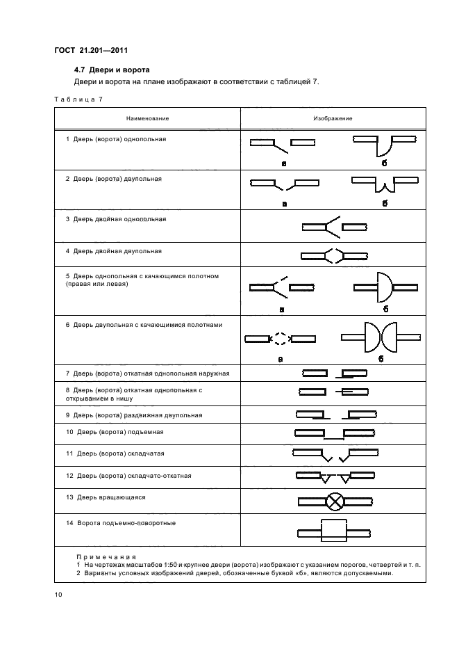 Страница 10