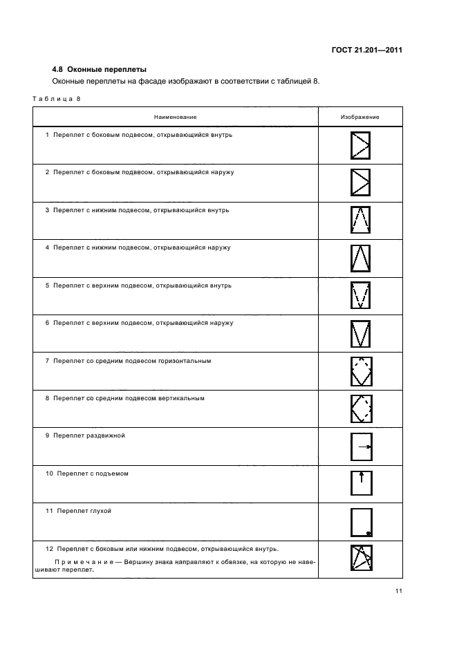 Страница 11