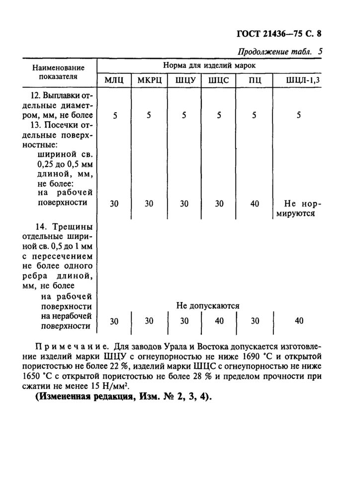Страница 5