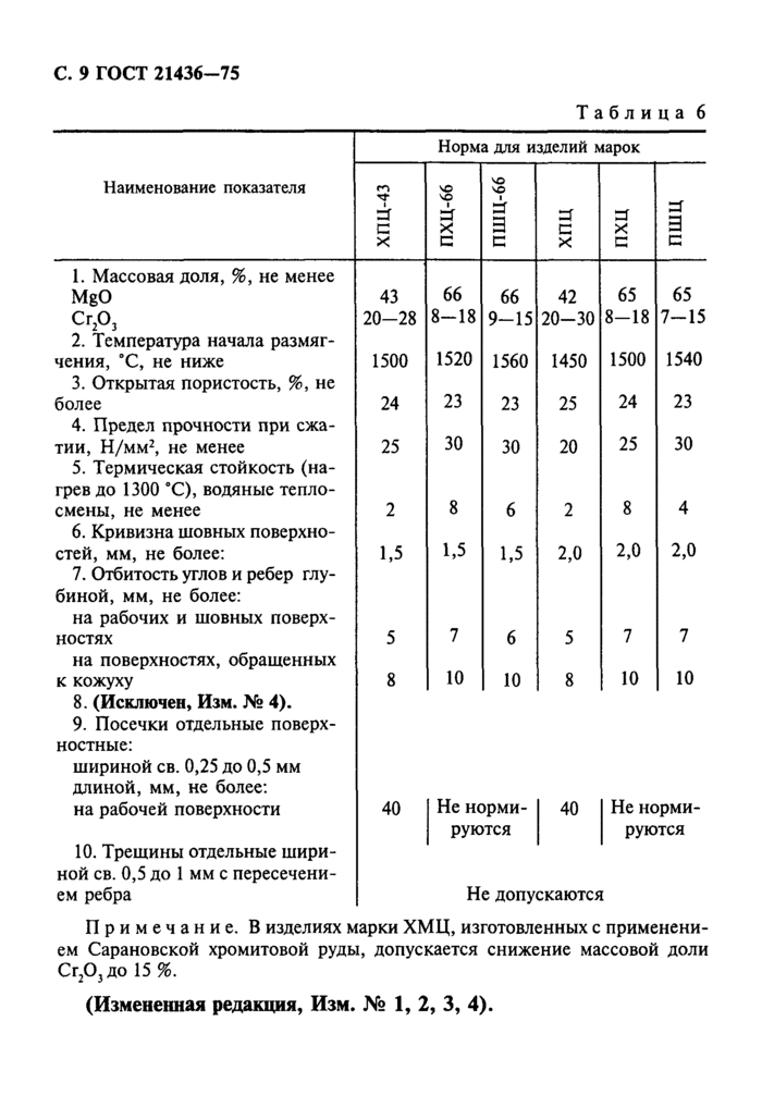 Страница 6