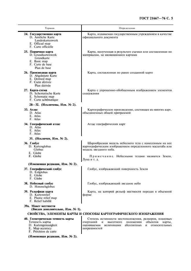 Страница 3